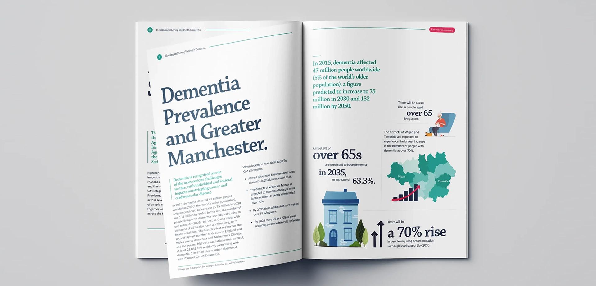 UoM-Healthy Homes Mockup from brochure design agency