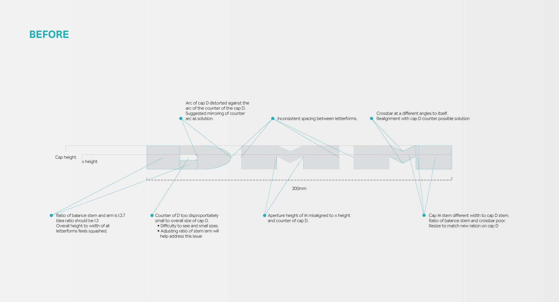 DMM before - logo design agency