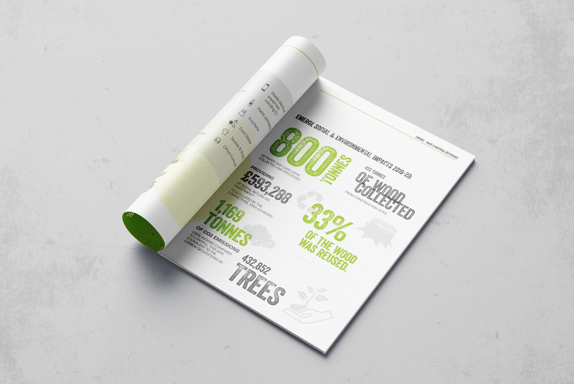 Emerge Recycling share offer prospectus