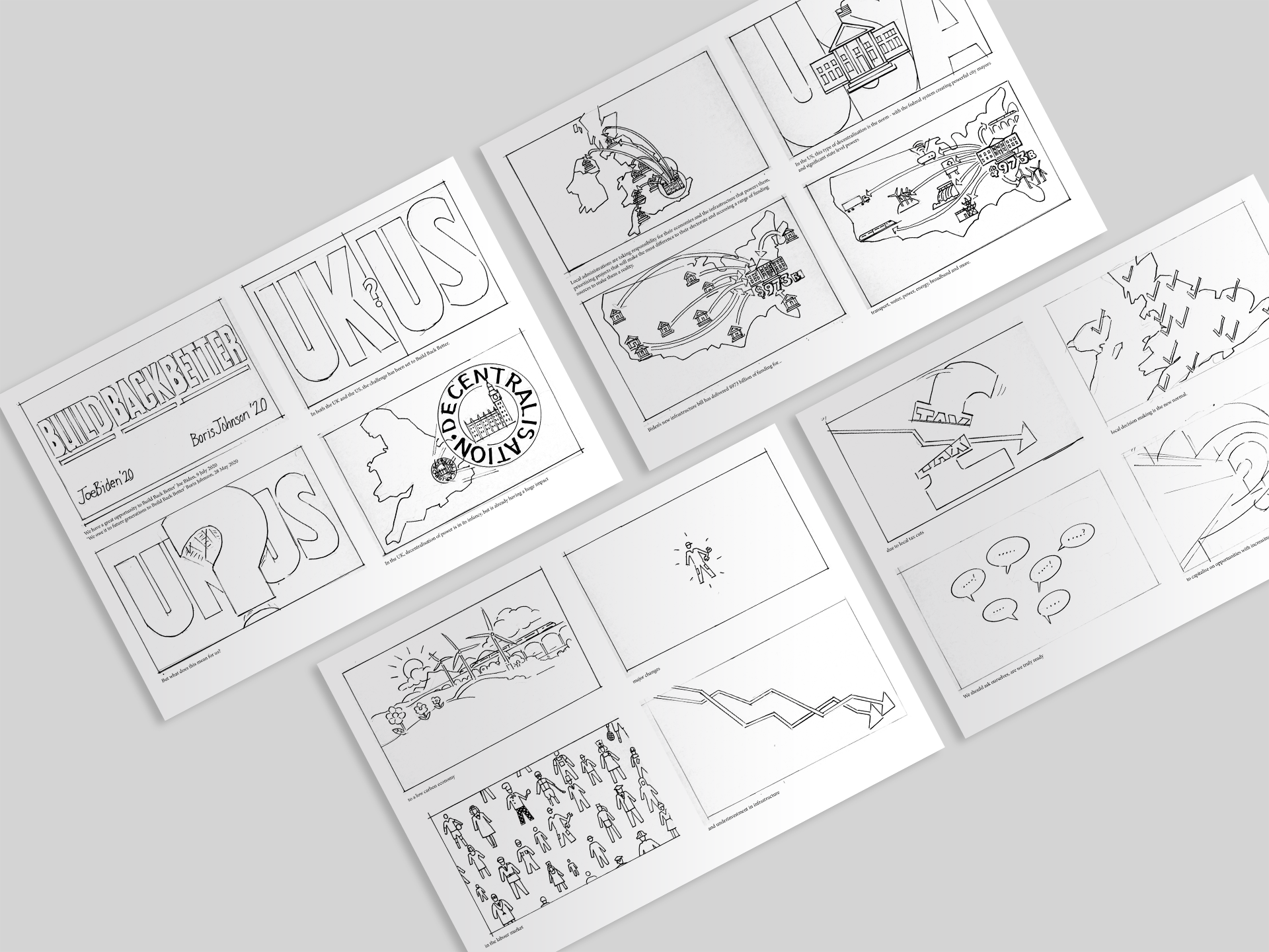 Storyboarding for a corporate Explainer Video